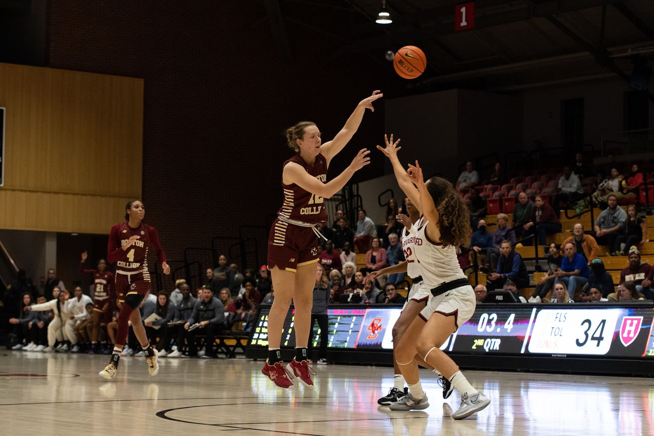 COLLEGE BASKETBALL: NOV 10 Women’s Boston College at Harvard