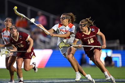 2023 NCAA Division I Women’s Lacrosse Championship