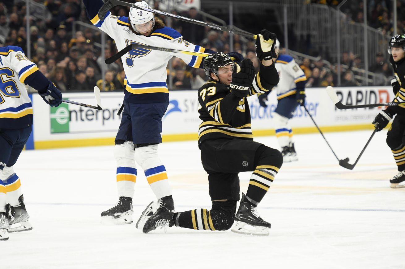 NHL: St. Louis Blues at Boston Bruins